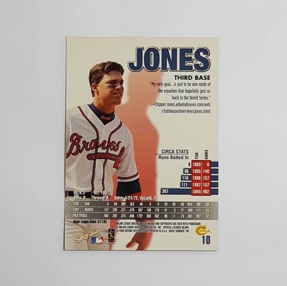 1996 Topps Chipper Jones - Picture 3 of 3